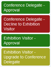 Automatic approval and declines with the EventReference approval process from RefTech