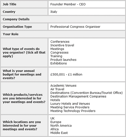 View customised exhibitor profile using EventReference diary system