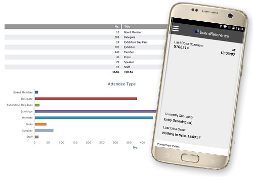 Attendance Scanning, WebScanning, WebBadging, EventReference, Badges, Scanners, Attendance Reporting, reports, attendance, conference, scanning app, app, android app, attended, event, conference